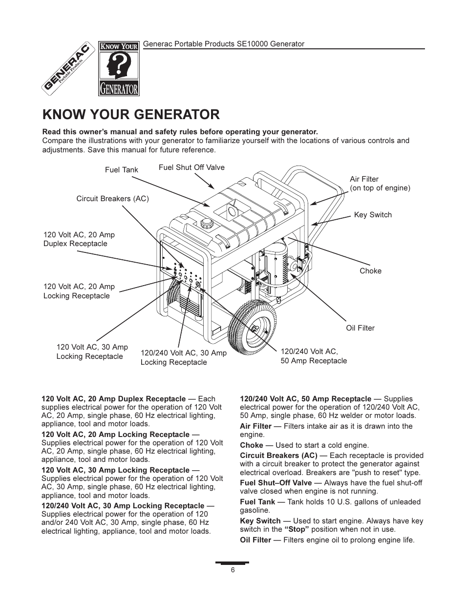 Know your generator | Generac SE10000 User Manual | Page 6 / 24