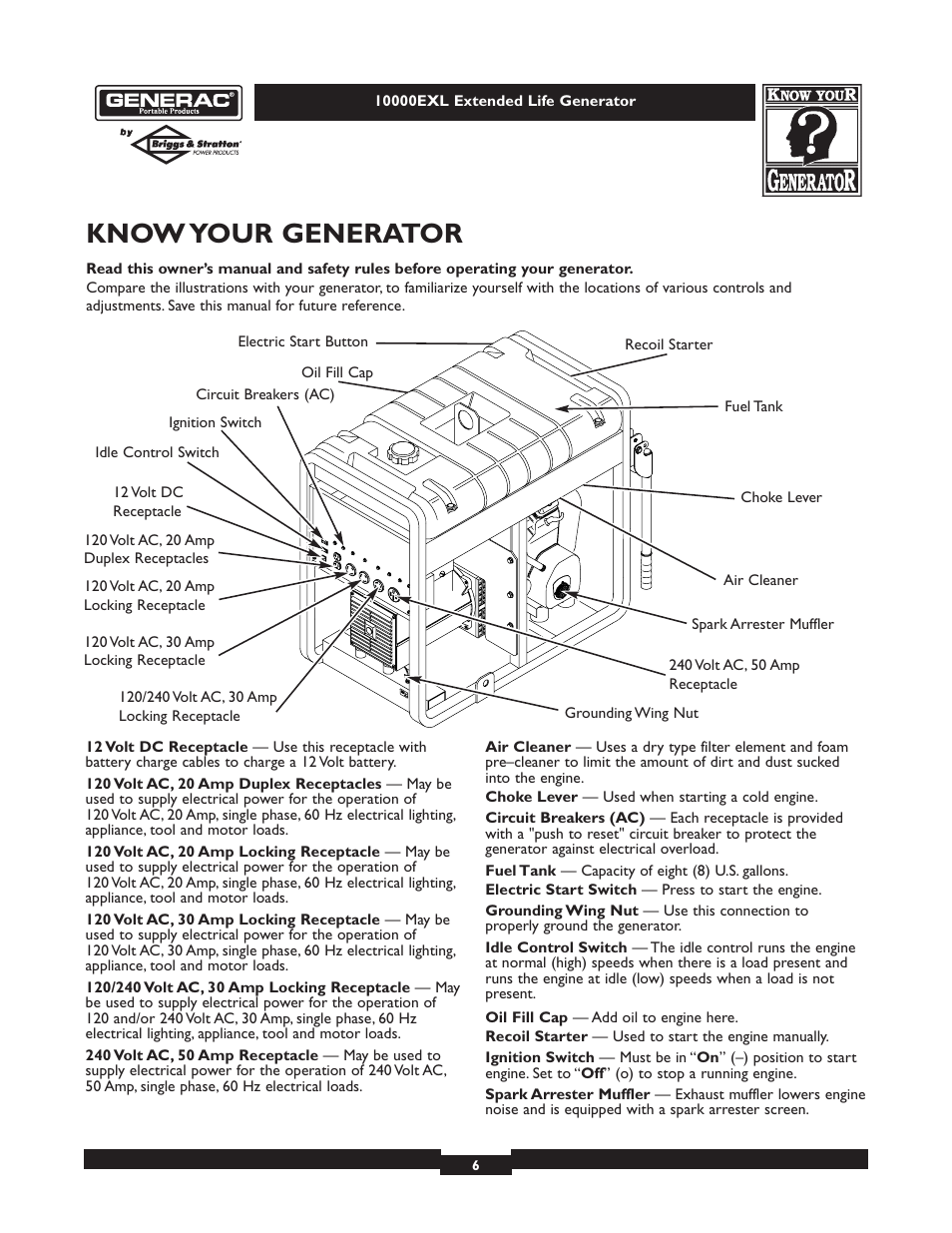 Know your generator | Generac 9801-7 User Manual | Page 6 / 24