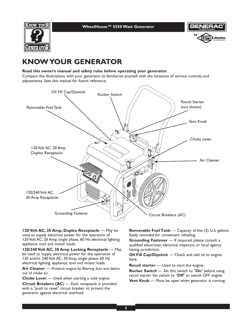Know your generator | Generac WHEELHOUSE 1646-3 User Manual | Page 5 / 16