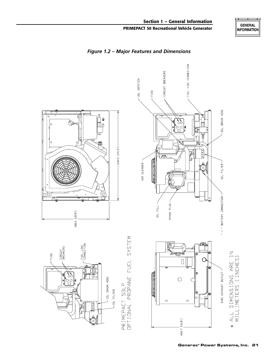 Figure 1.2 – major features and dimensions | Generac 02010-2 User Manual | Page 23 / 60