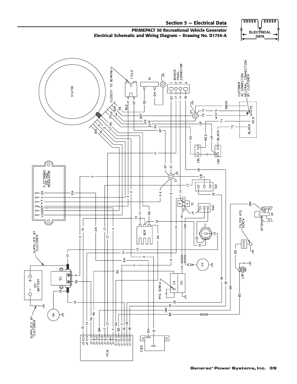 Generac 02010-2 User Manual | Page 41 / 60