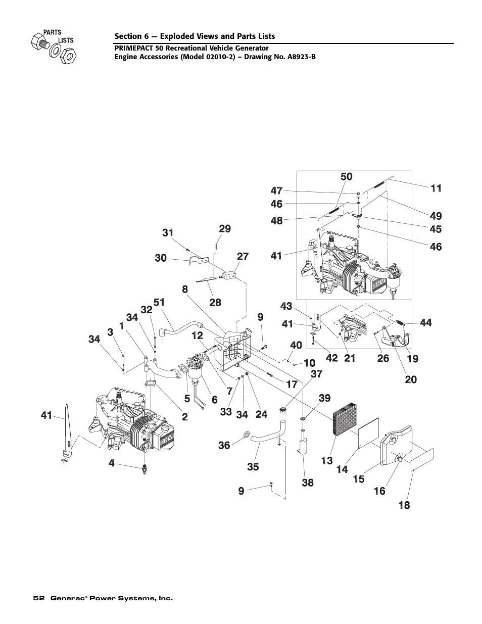 Generac 02010-2 User Manual | Page 54 / 60