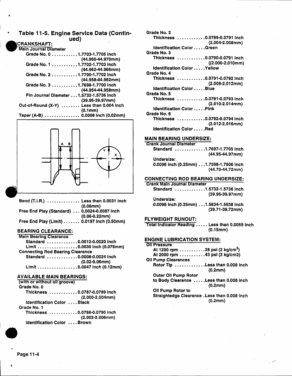 Table 11-5. engine service data (continued), Table 11-5. engine service data (contin­ ued) | Generac 86640 User Manual | Page 108 / 120