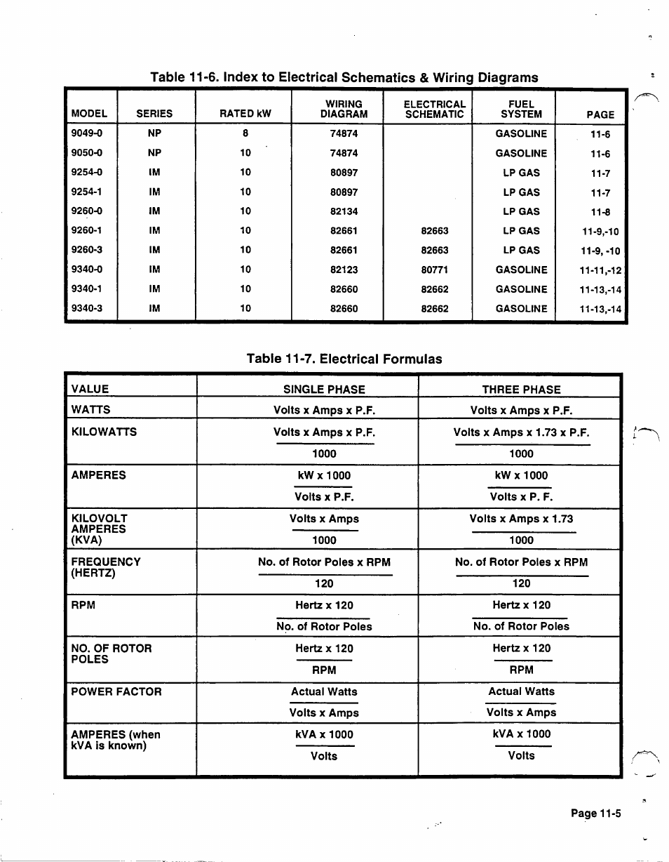 Table 11-7. electrical formulas | Generac 86640 User Manual | Page 109 / 120