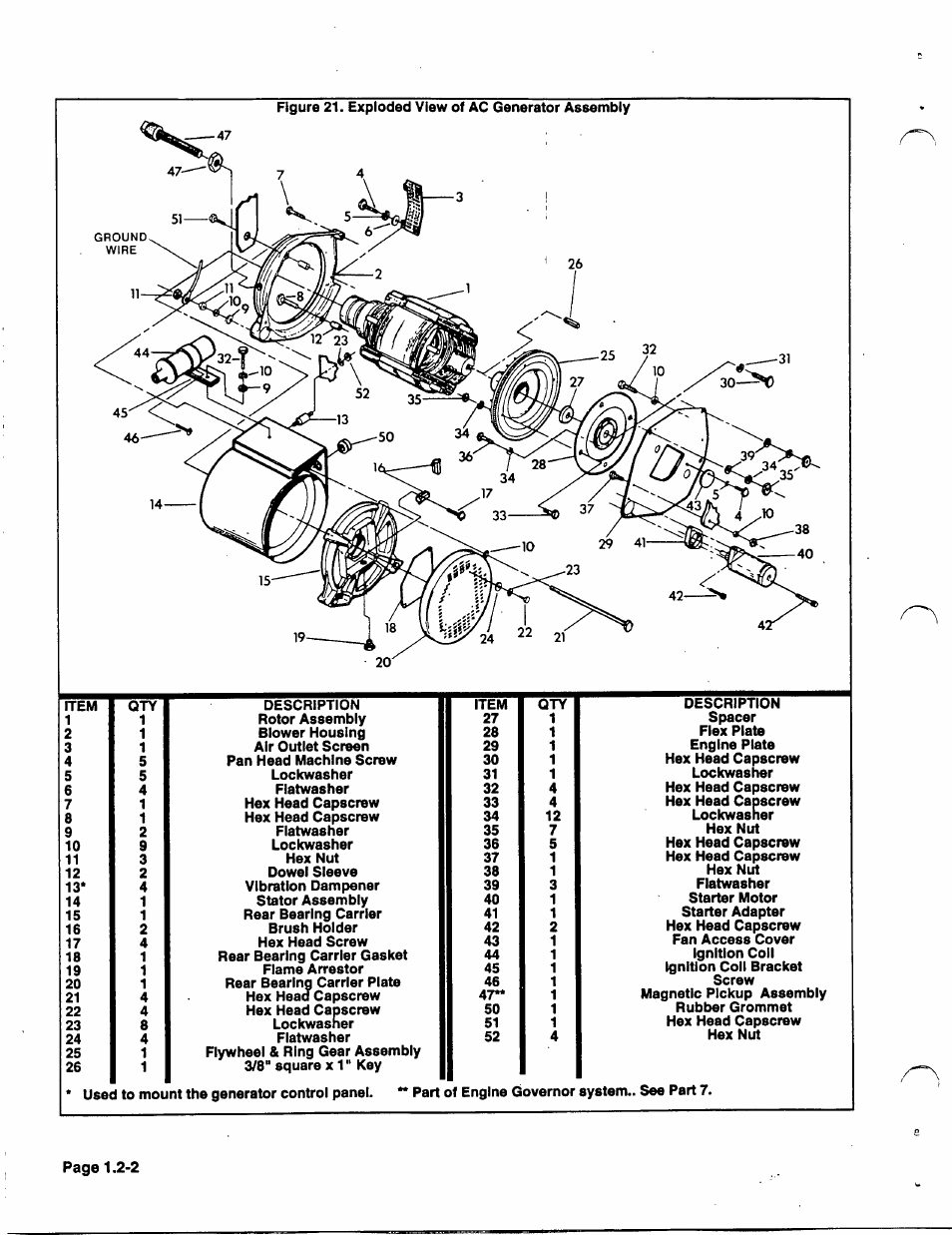 Generac 86640 User Manual | Page 12 / 120