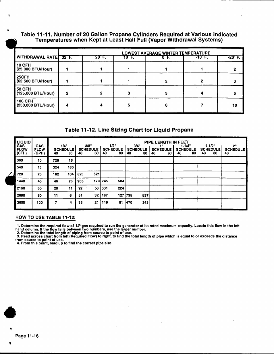 How to use table 11-12, Table 11-12. line sizing chart for liquid propane | Generac 86640 User Manual | Page 120 / 120