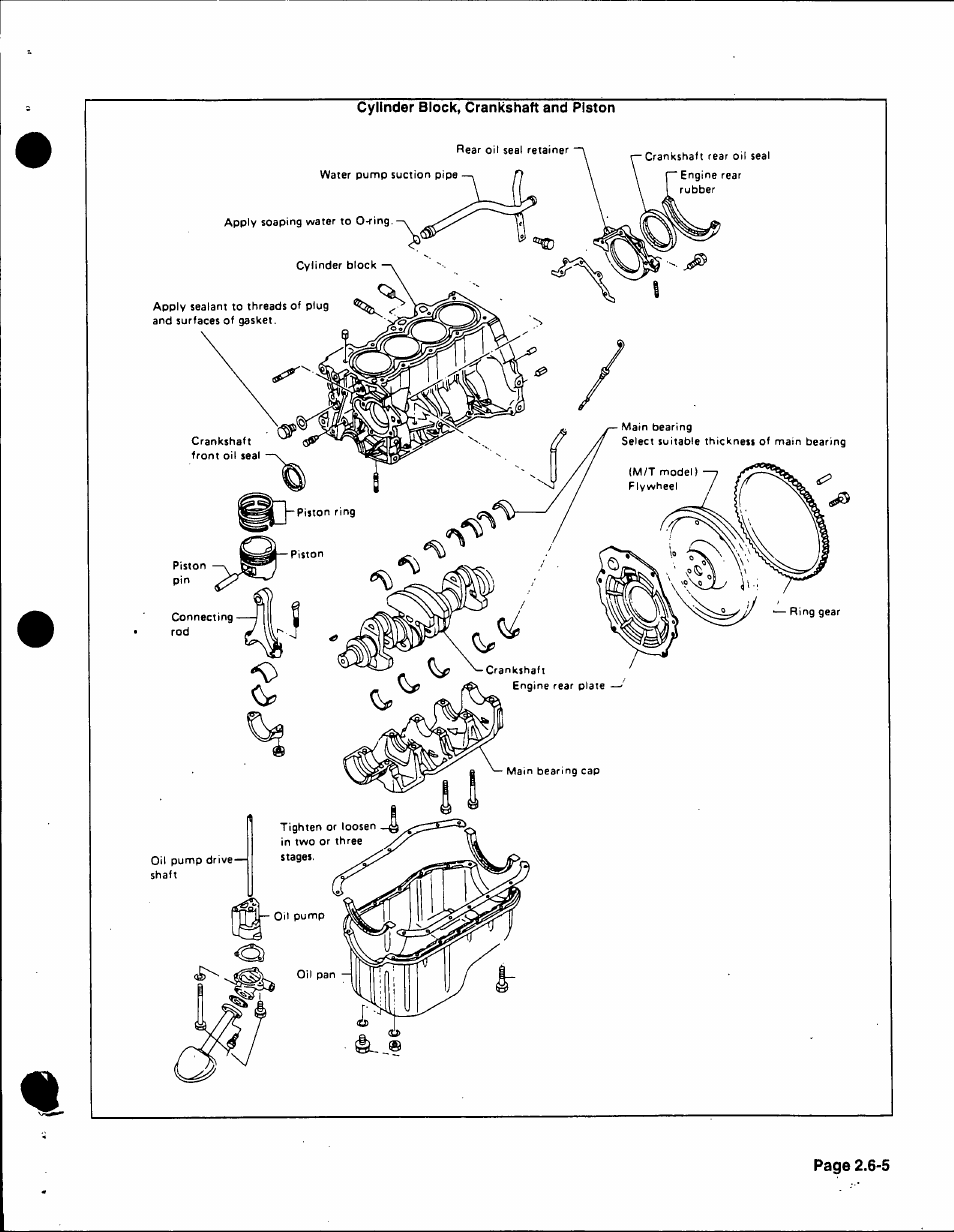 Cylinder block, crankshaft and piston, Page 2.6-5 | Generac 86640 User Manual | Page 45 / 120