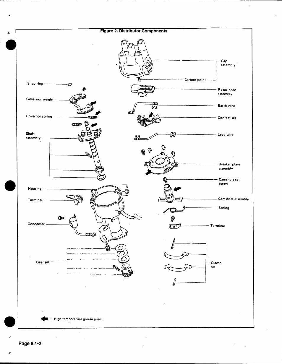 Generac 86640 User Manual | Page 81 / 120