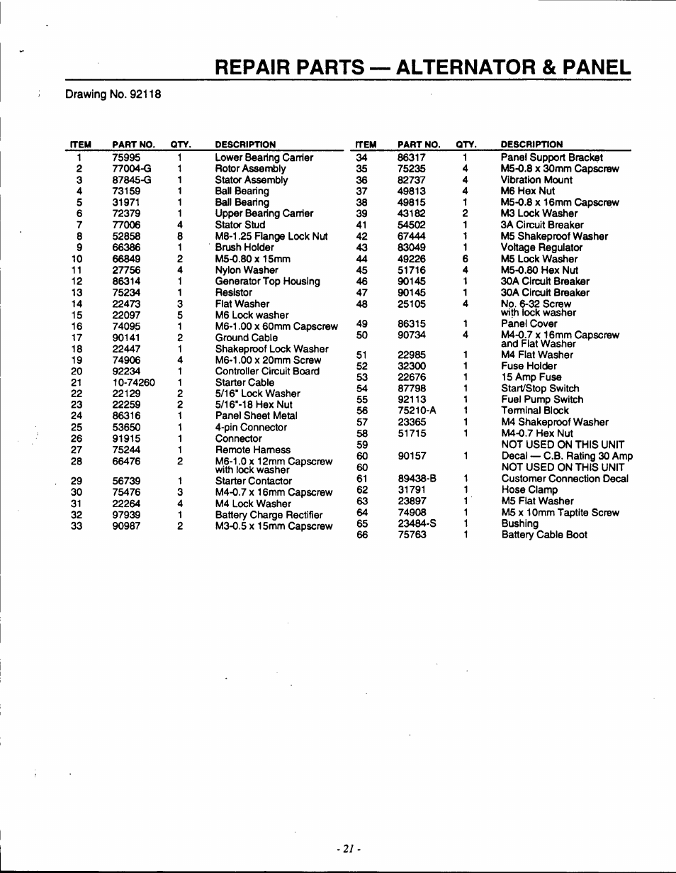 Repair parts — alternator & panel | Generac 9600-3 User Manual | Page 23 / 32