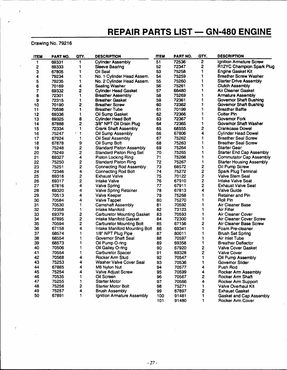 Repair parts list — gn-480 engine | Generac 9600-3 User Manual | Page 29 / 32