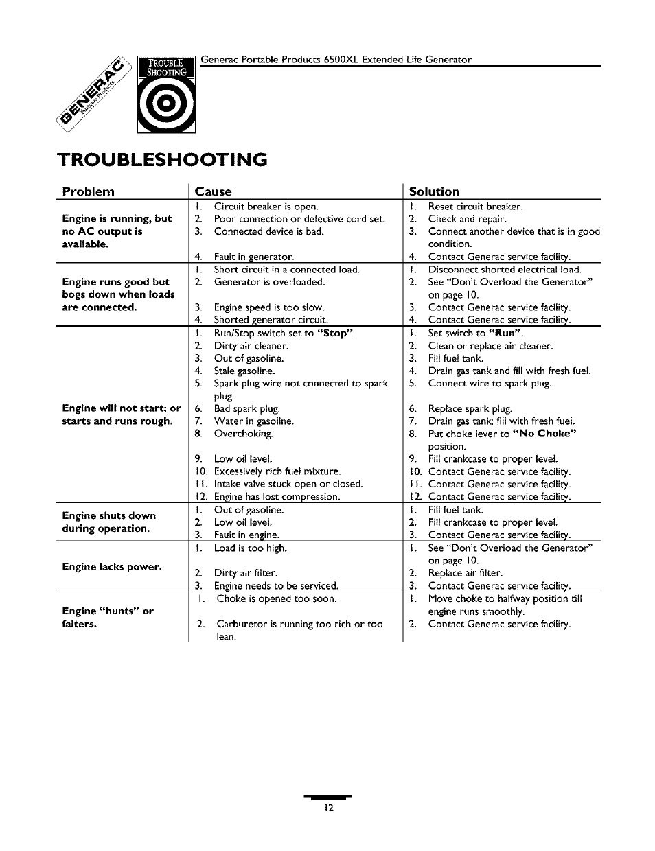 Troubleshooting, Problem cause solution | Generac 6500XL 09779-2 User Manual | Page 12 / 20