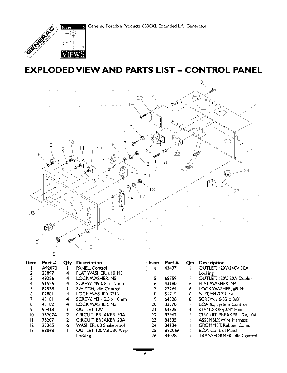 E)cpl0ded view and parts list ™ control panel, E)cpl 0 ded view and parts list ™ control panel | Generac 6500XL 09779-2 User Manual | Page 18 / 20