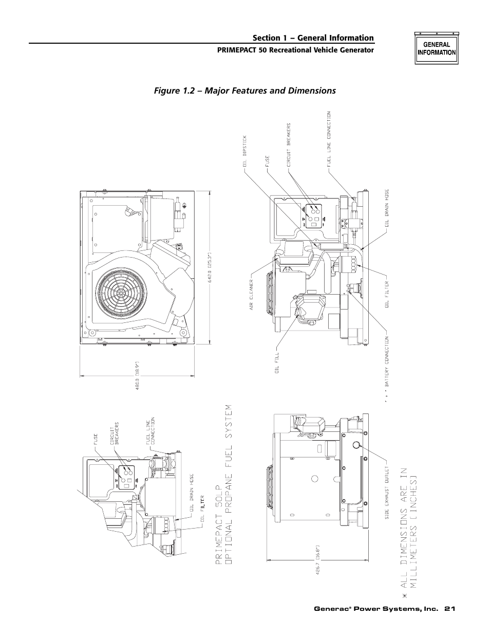 Figure 1.2 – major features and dimensions | Generac 02010-0 User Manual | Page 23 / 60