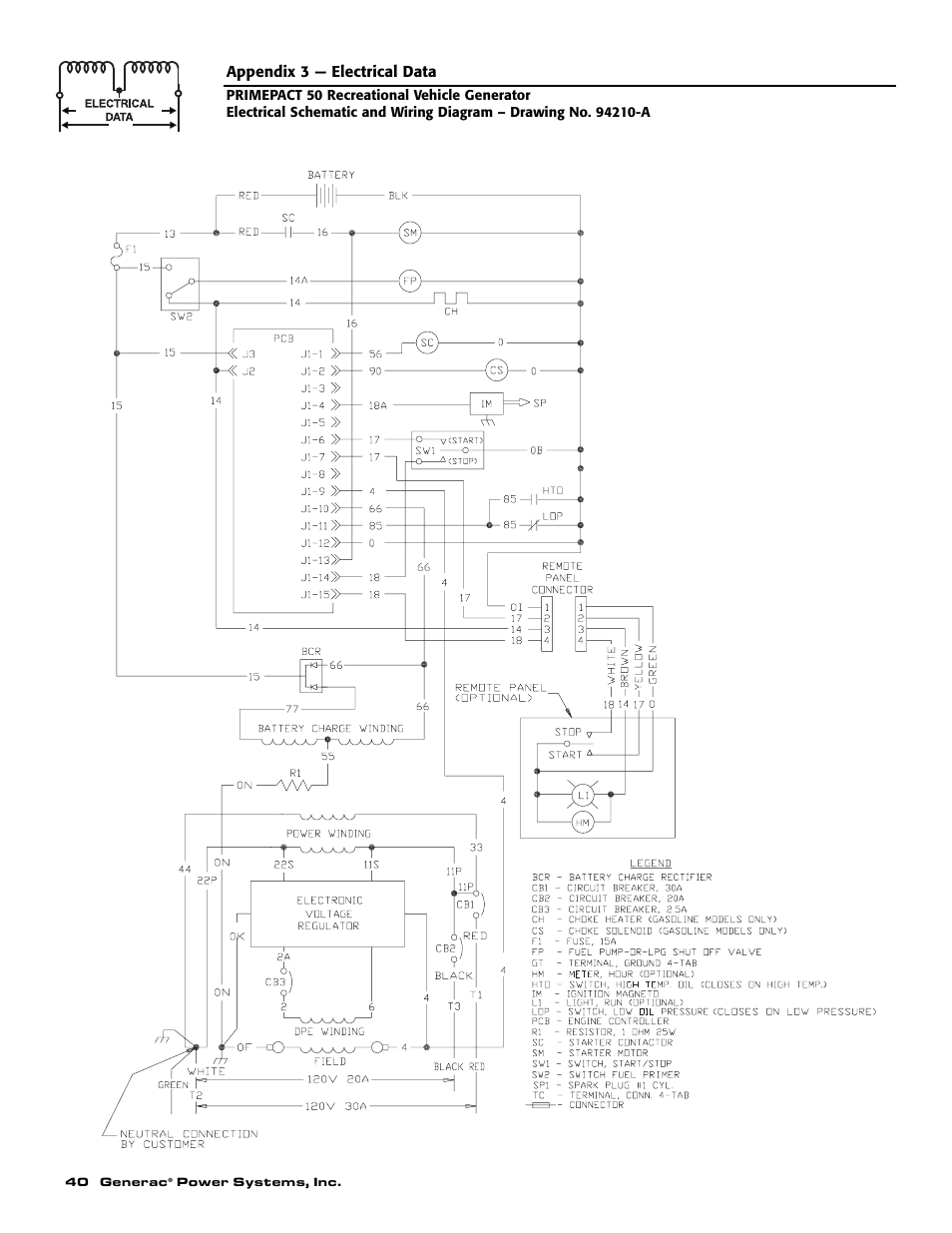 Generac 02010-0 User Manual | Page 42 / 60