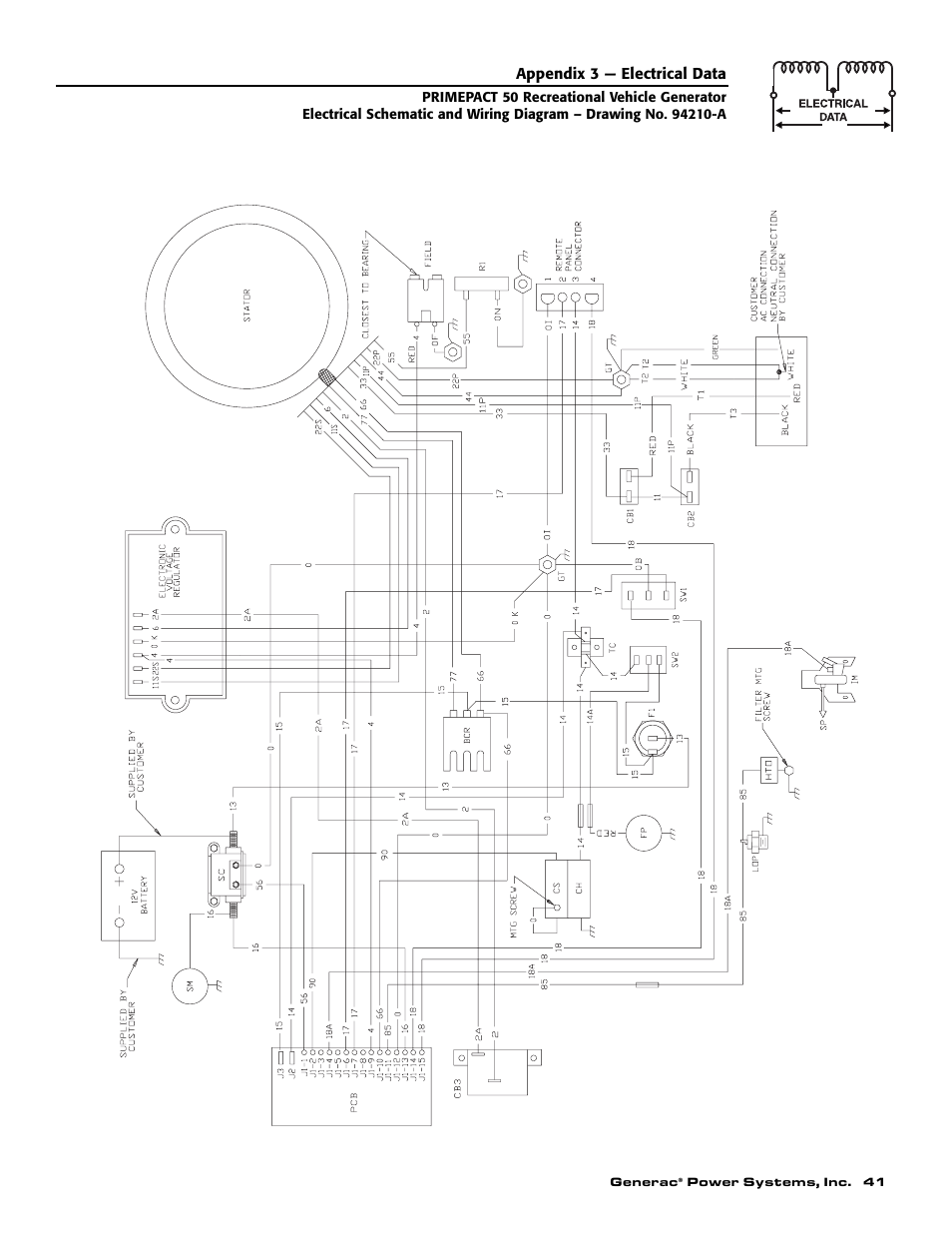 Generac 02010-0 User Manual | Page 43 / 60