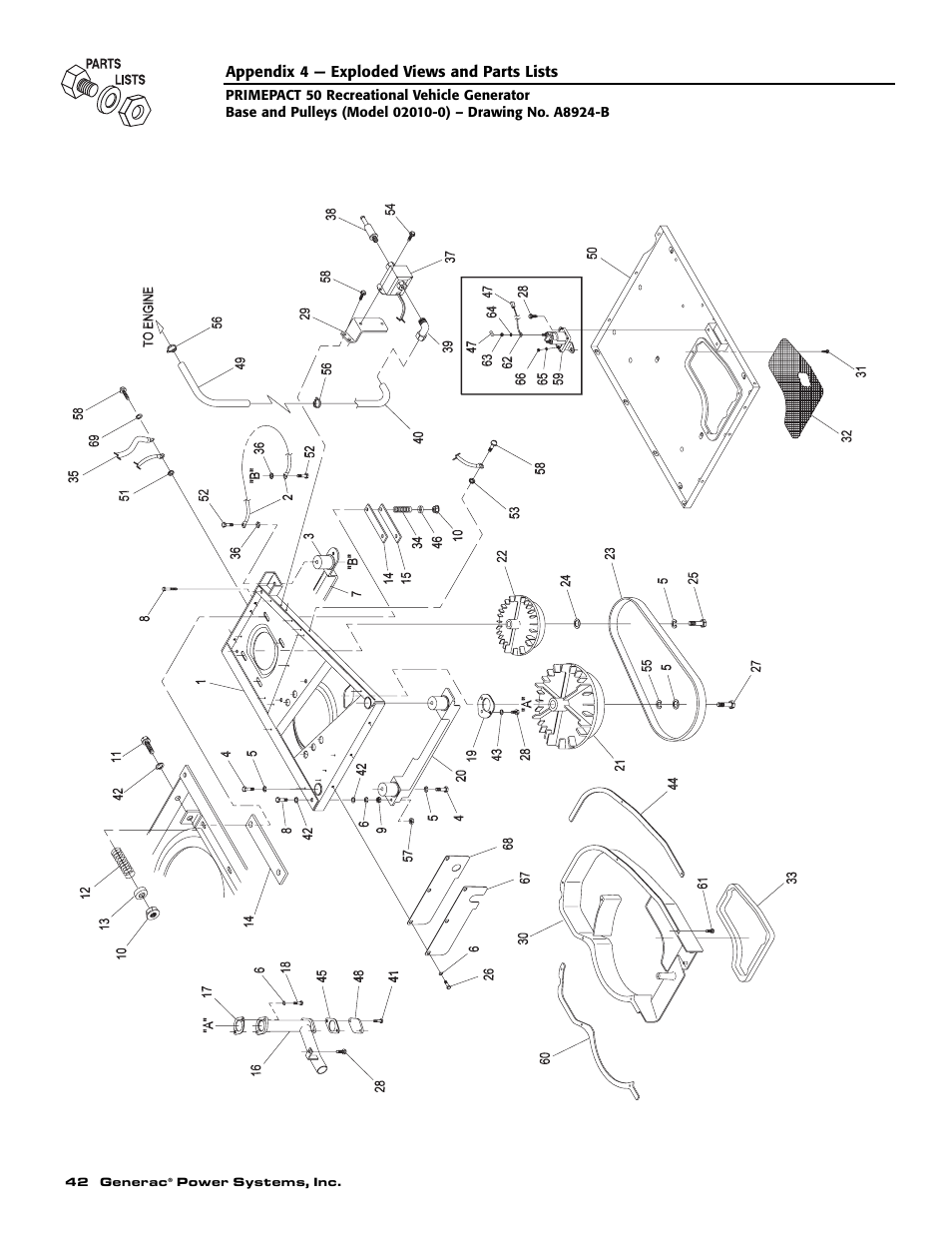 Generac 02010-0 User Manual | Page 44 / 60