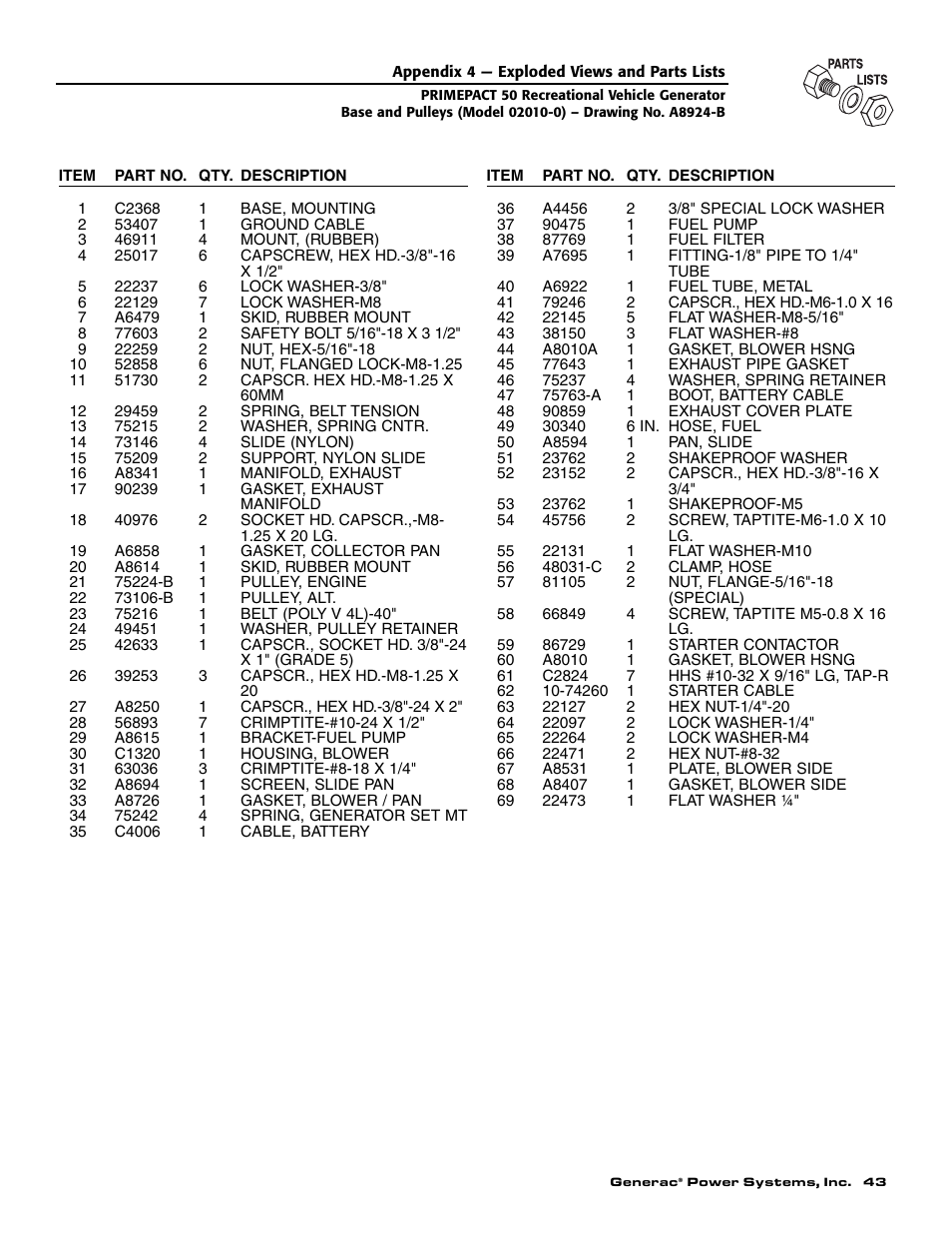 Generac 02010-0 User Manual | Page 45 / 60