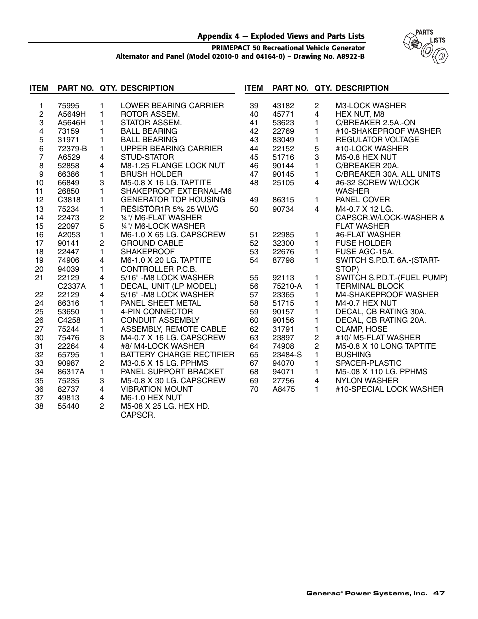 Generac 02010-0 User Manual | Page 49 / 60