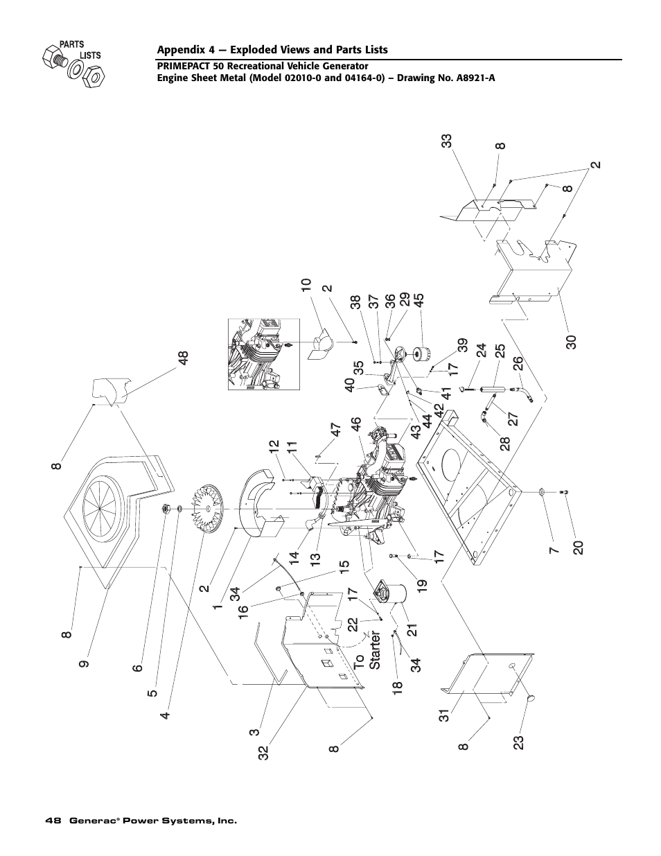 Generac 02010-0 User Manual | Page 50 / 60