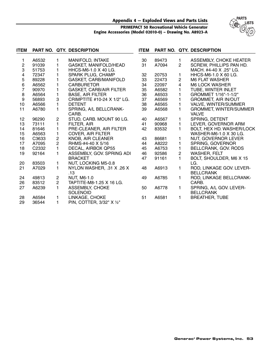 Generac 02010-0 User Manual | Page 55 / 60