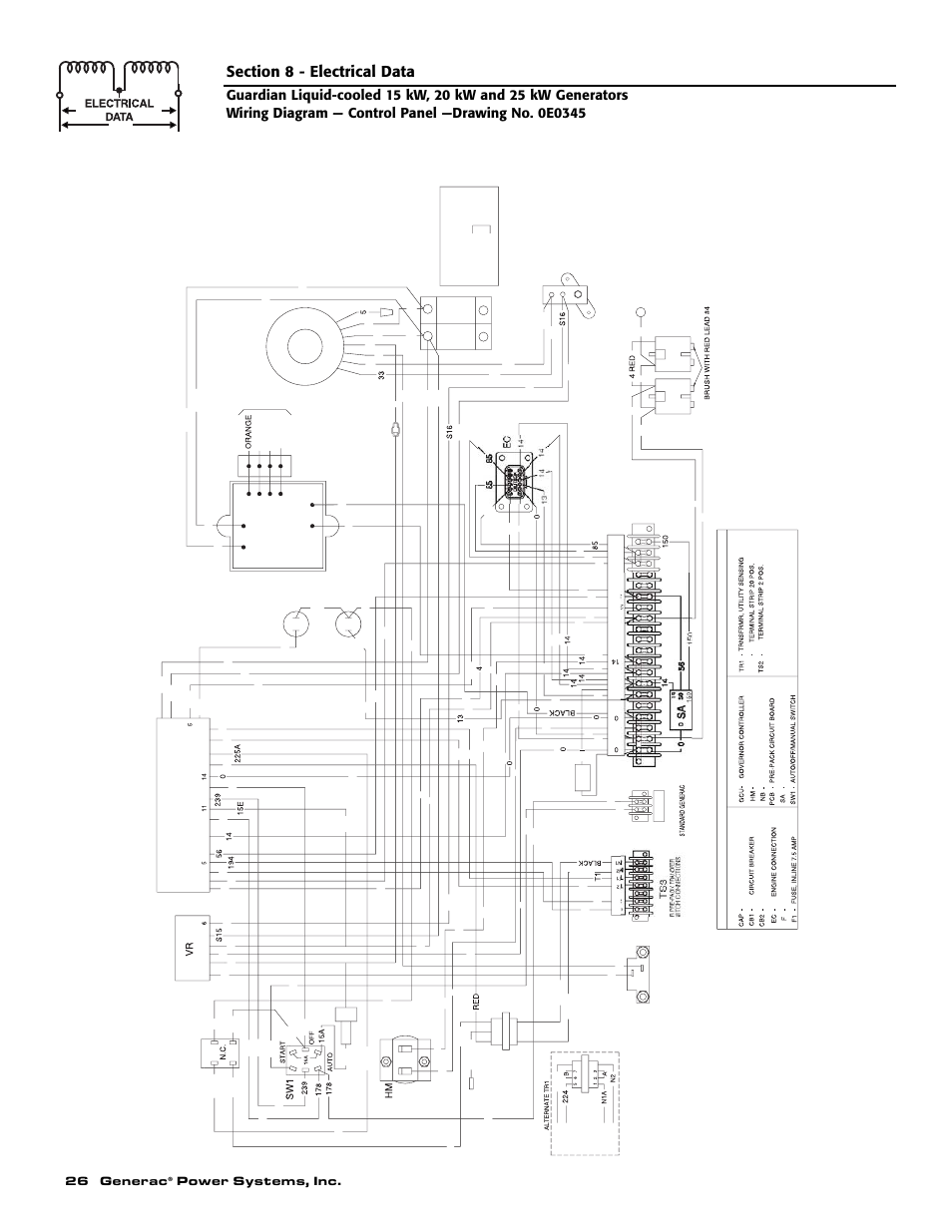 26 generac, Power systems, inc | Generac 0047210 User Manual | Page 28 / 52