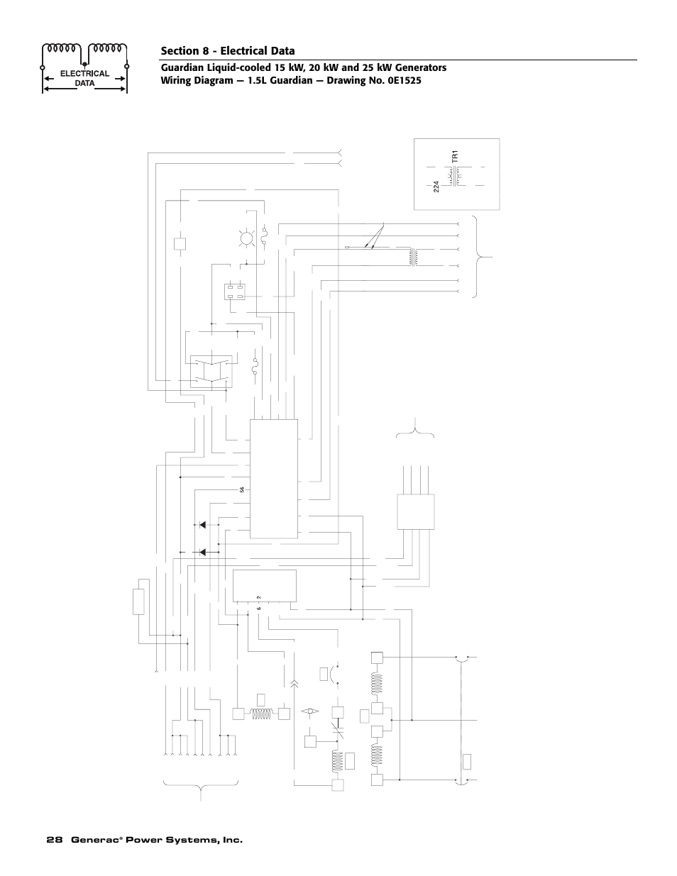 Le g end, 28 generac, Power systems, inc | Pc b | Generac 0047210 User Manual | Page 30 / 52