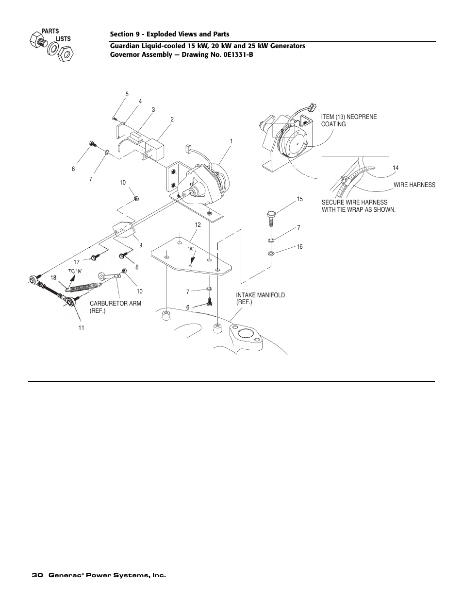 Generac 0047210 User Manual | Page 32 / 52