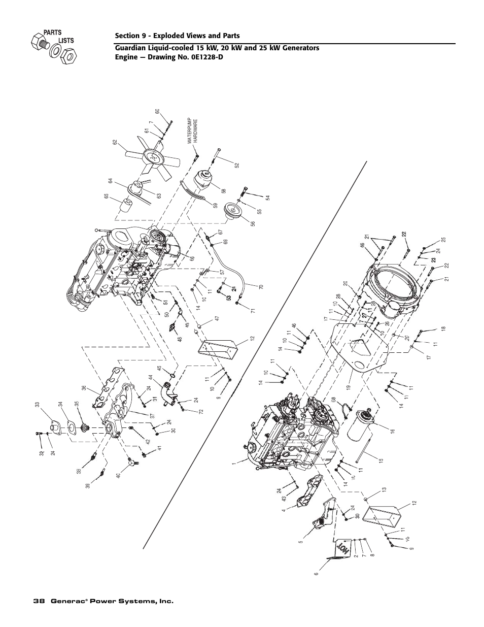 Generac 0047210 User Manual | Page 40 / 52