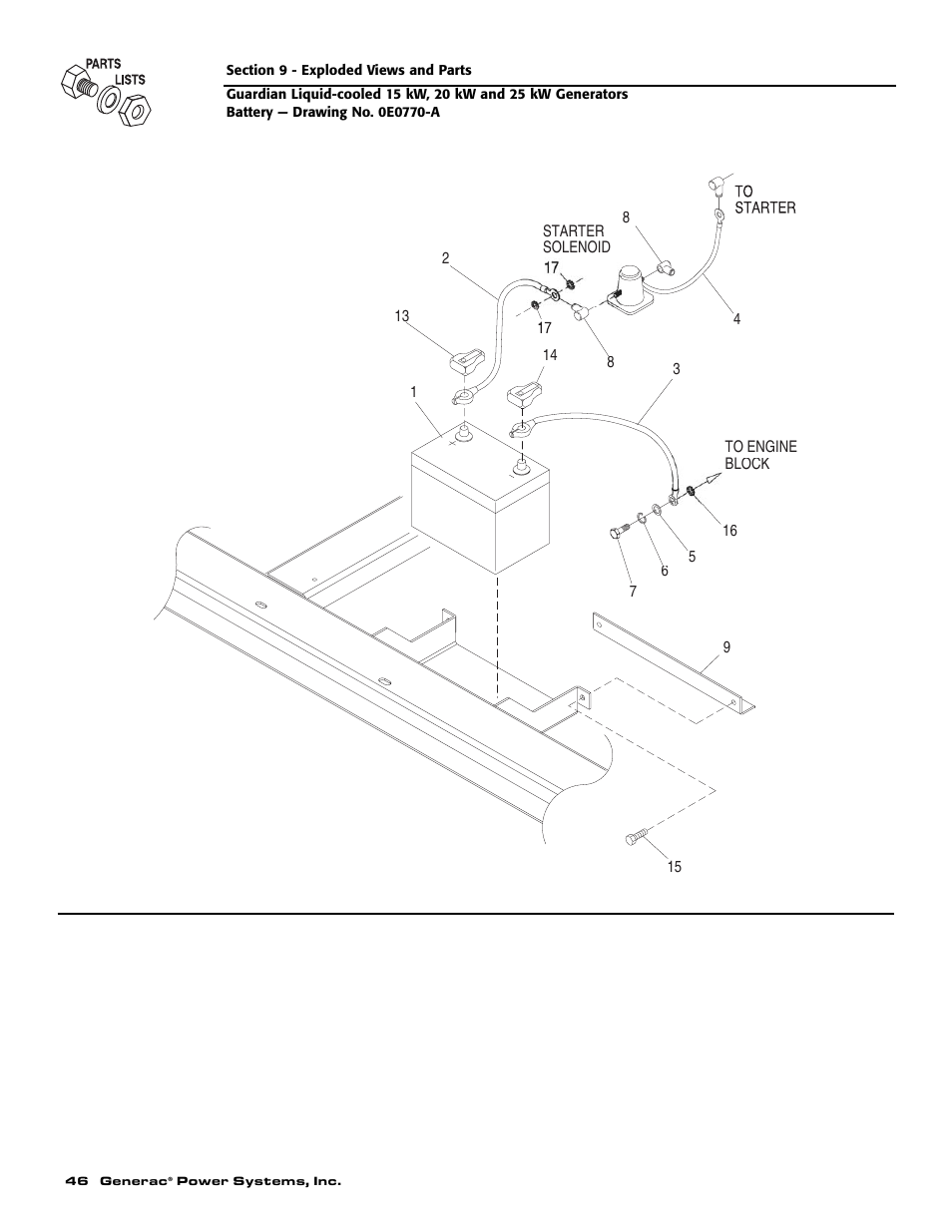 Generac 0047210 User Manual | Page 48 / 52