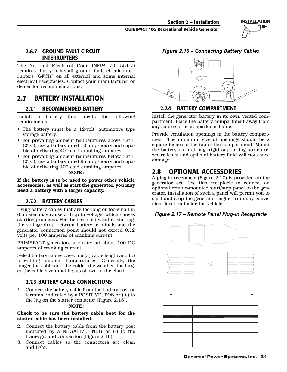 7 battery installation, 8 optional accessories, 7 ground fault circuit interrupters | 1 recommended battery, 2 battery cables, 3 battery cable connections, 4 battery compartment, Figure 2.16 – connecting battery cables, Figure 2.17 – remote panel plug-in receptacle | Generac 004700-0 User Manual | Page 33 / 52