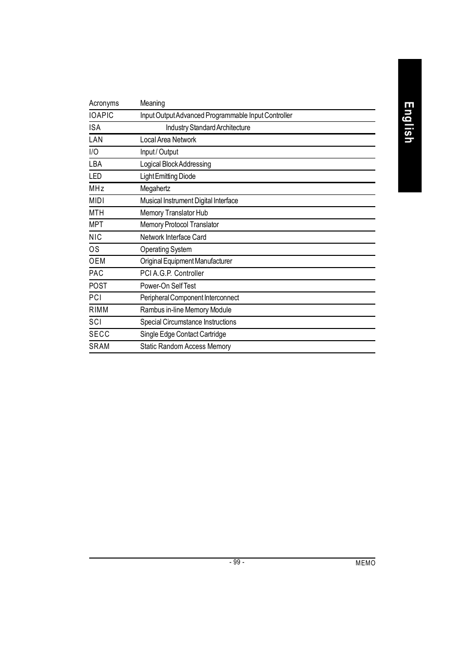 English | GIGABYTE GA-7vkml User Manual | Page 103 / 104