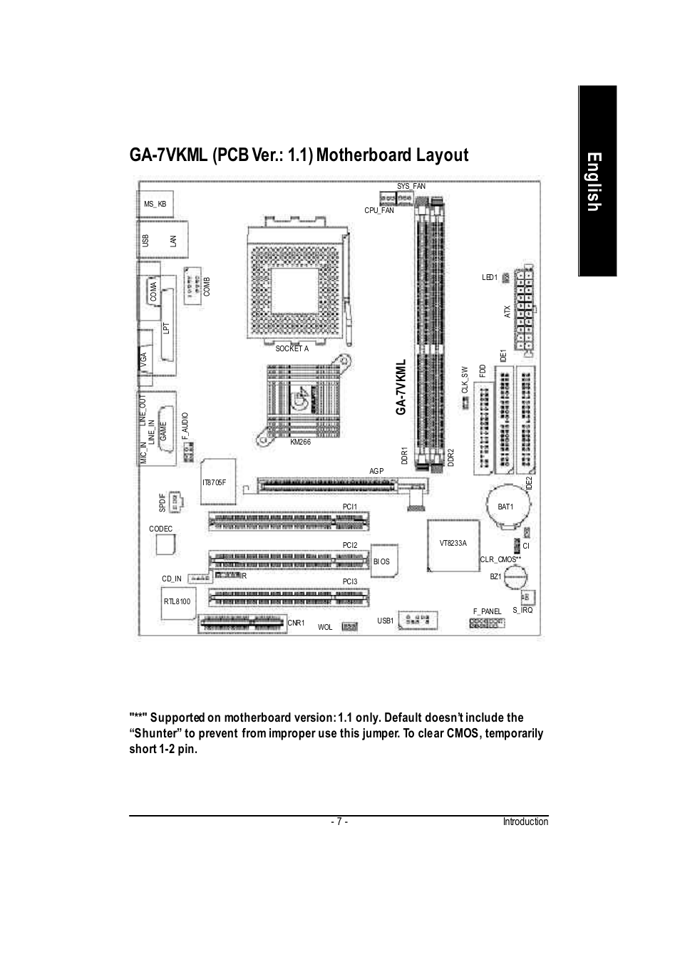 English, Ga-7vkml (pcb ver.: 1.1) motherboard layout, Ga-7vkml | GIGABYTE GA-7vkml User Manual | Page 11 / 104