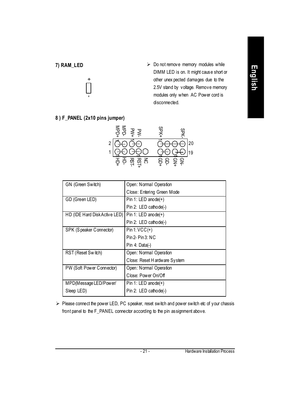 English | GIGABYTE GA-7vkml User Manual | Page 25 / 104