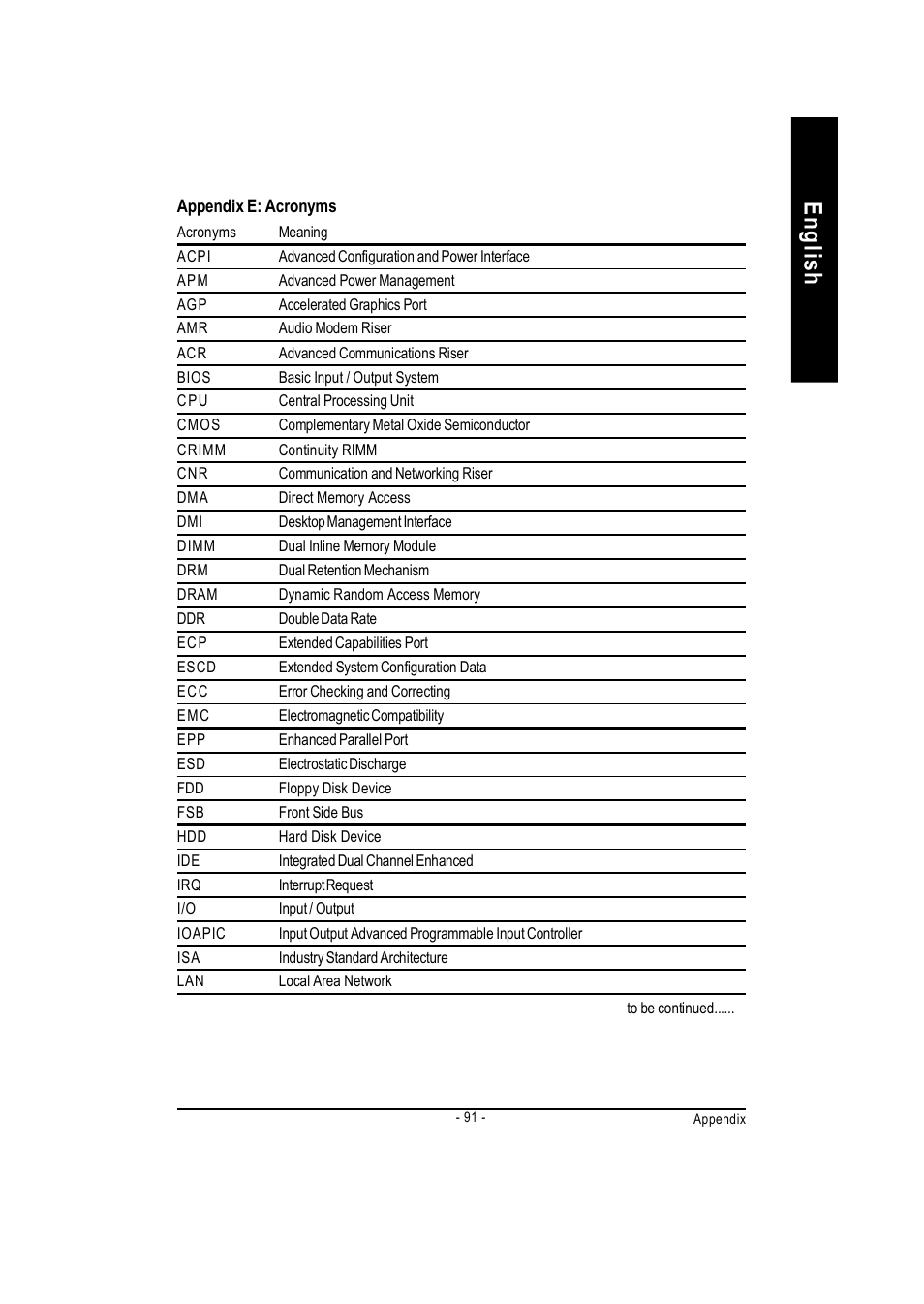 English | GIGABYTE GA-7vkml User Manual | Page 95 / 104