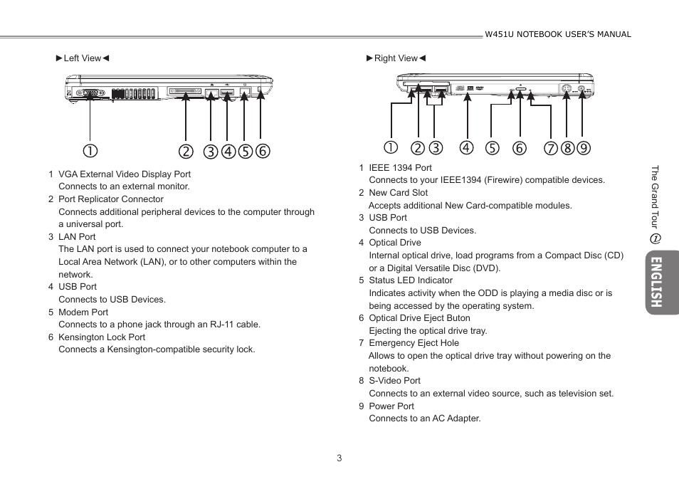 GIGABYTE W451U User Manual | Page 10 / 47