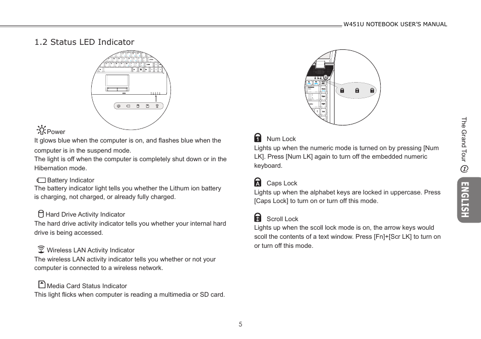 2 status led indicator | GIGABYTE W451U User Manual | Page 12 / 47