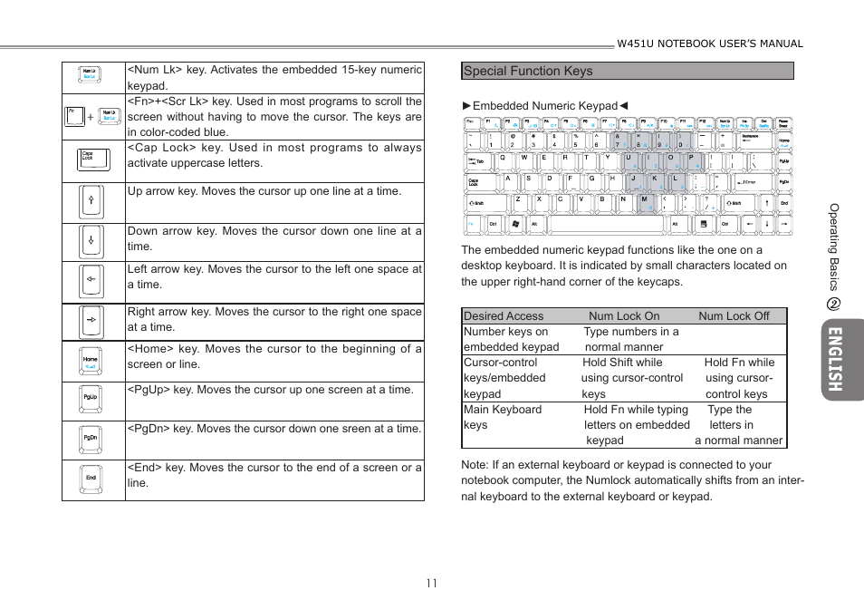 GIGABYTE W451U User Manual | Page 18 / 47