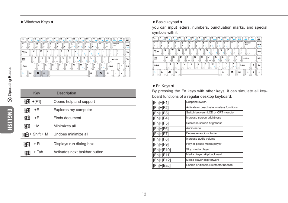 GIGABYTE W451U User Manual | Page 19 / 47