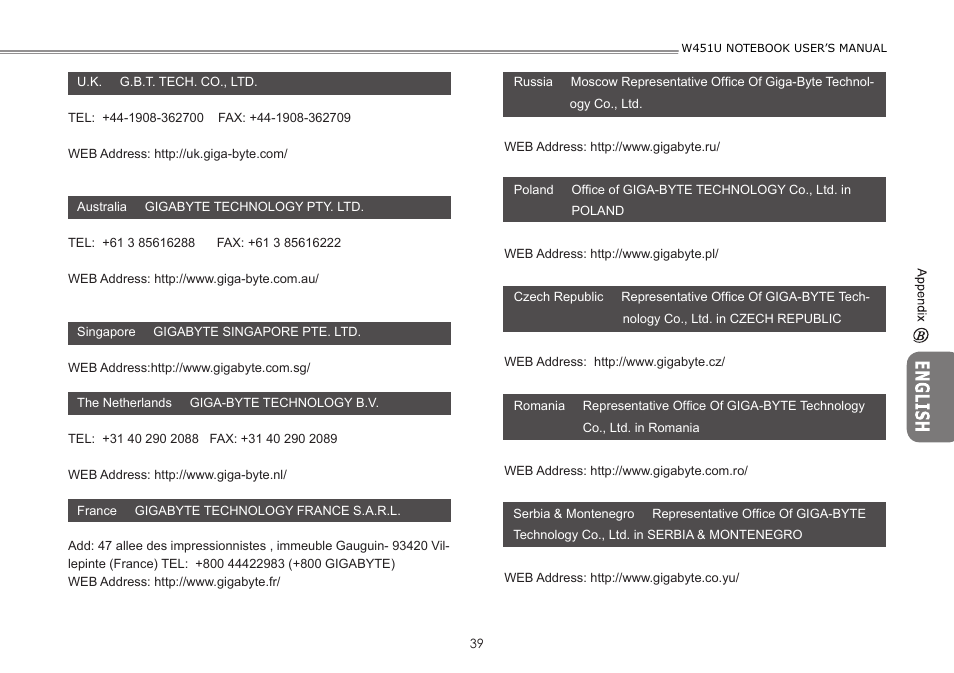 GIGABYTE W451U User Manual | Page 46 / 47