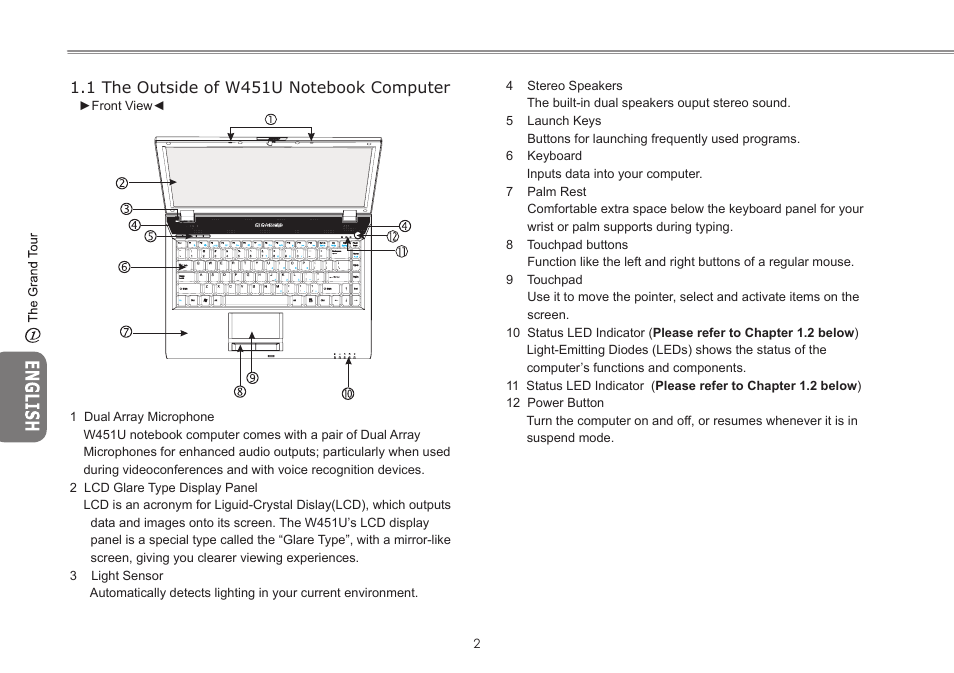 GIGABYTE W451U User Manual | Page 9 / 47