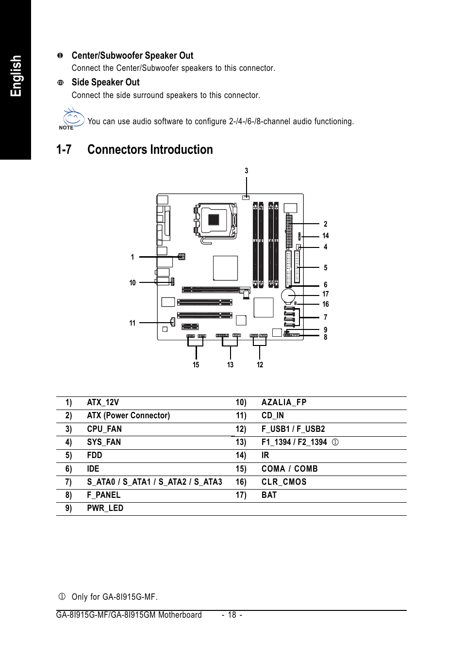 English, 7 connectors introduction | GIGABYTE GA-8I915G-MF User Manual | Page 18 / 80