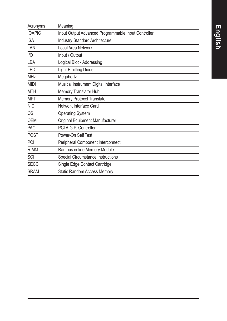 English | GIGABYTE AGP 4X(1.5V) User Manual | Page 105 / 112