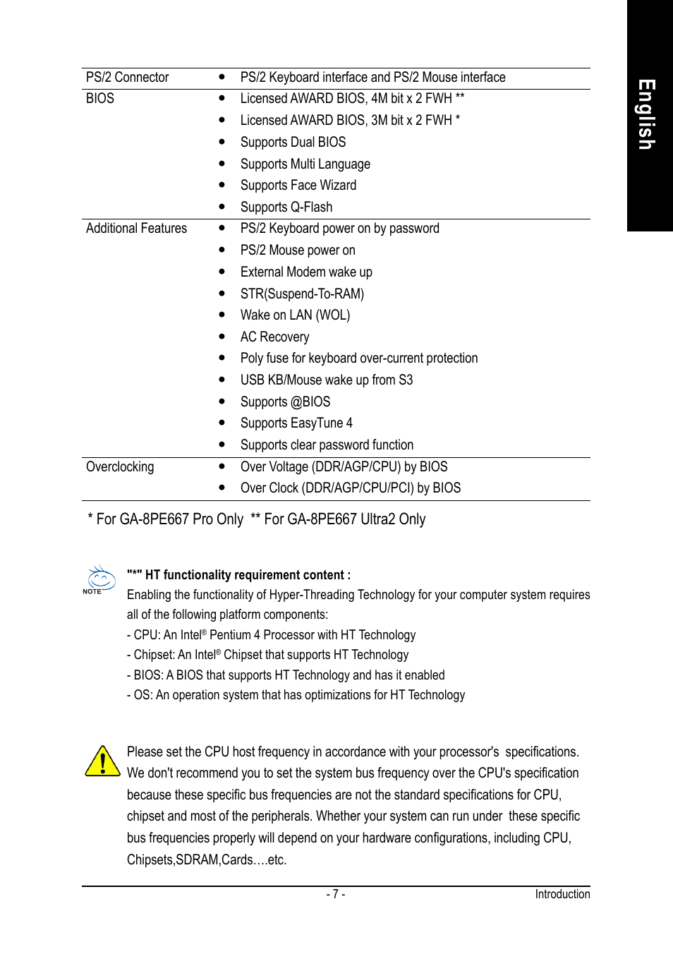 English | GIGABYTE AGP 4X(1.5V) User Manual | Page 11 / 112