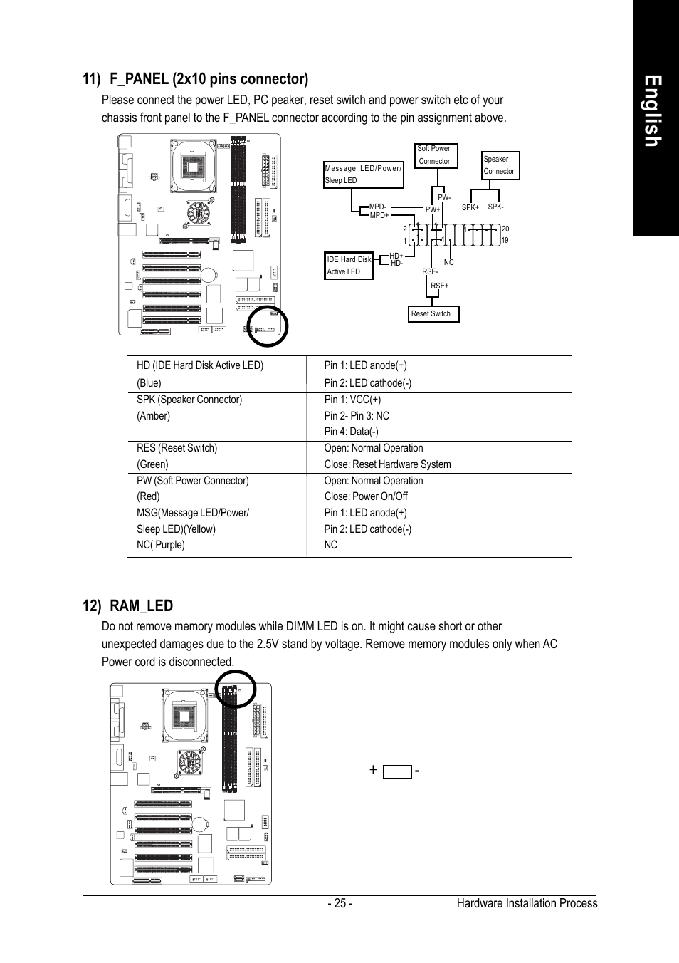 English, 12) ram_led, 25 - hardware installation process | GIGABYTE AGP 4X(1.5V) User Manual | Page 29 / 112