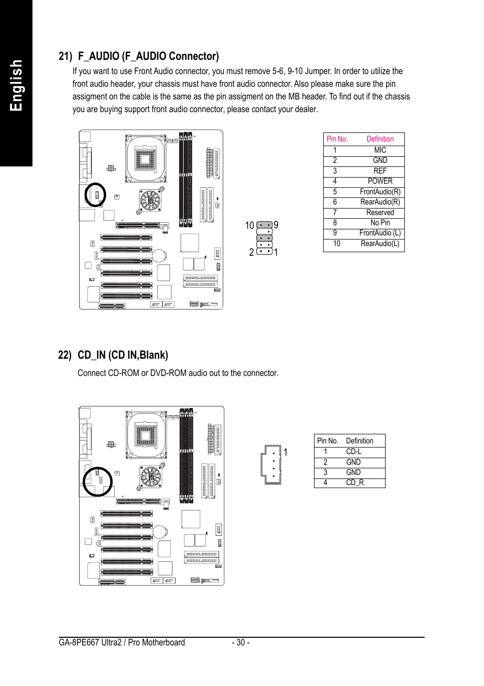 English, 21) f_audio (f_audio connector), 22) cd_in (cd in,blank) | GIGABYTE AGP 4X(1.5V) User Manual | Page 34 / 112