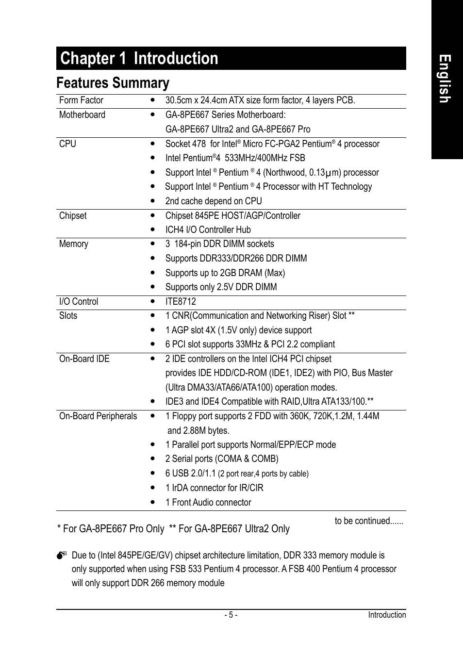 Chapter 1 introduction, English, Features summary | GIGABYTE AGP 4X(1.5V) User Manual | Page 9 / 112