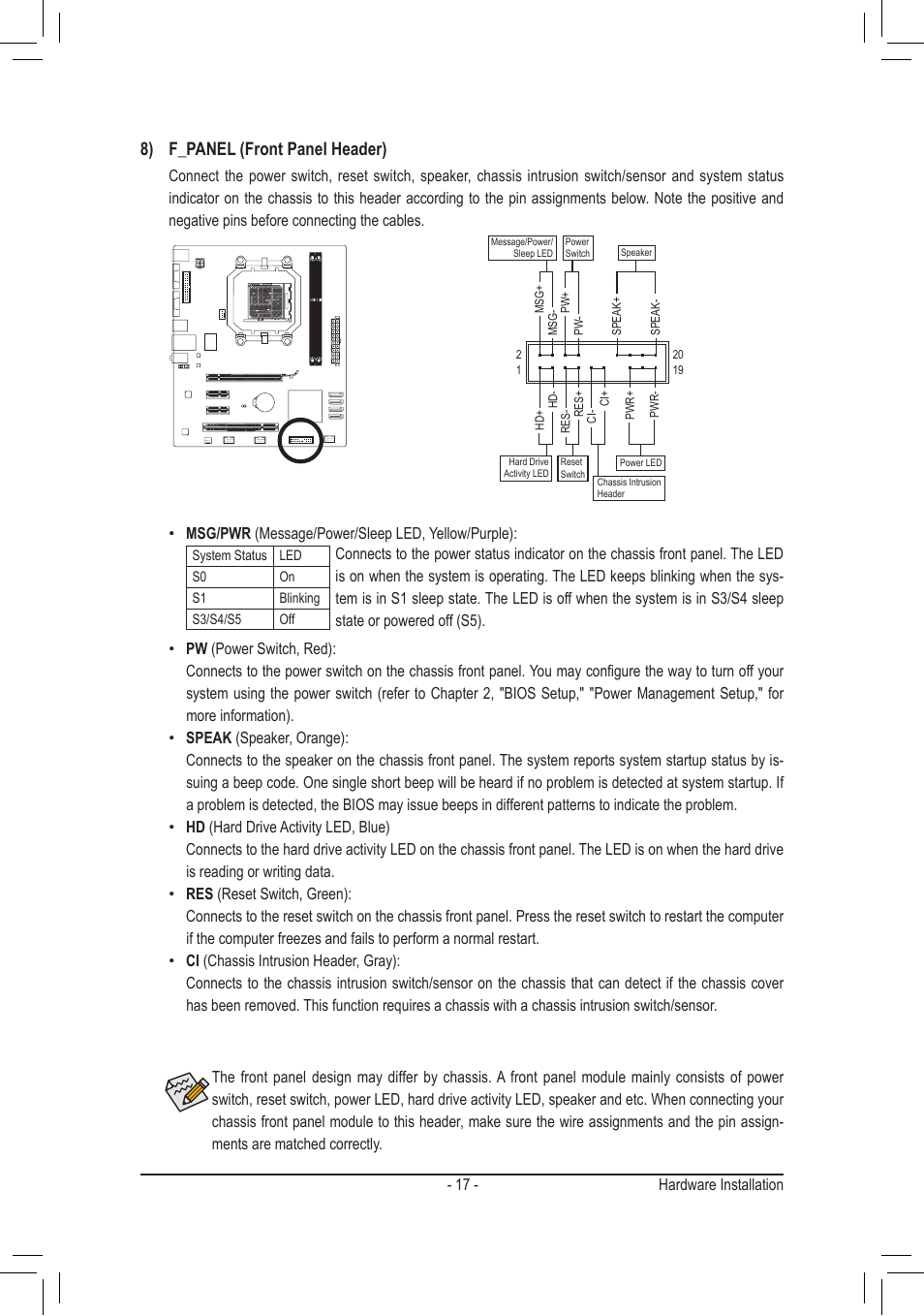 8) f_panel (front panel header) | GIGABYTE GA-M68MT-S2P User Manual | Page 17 / 40