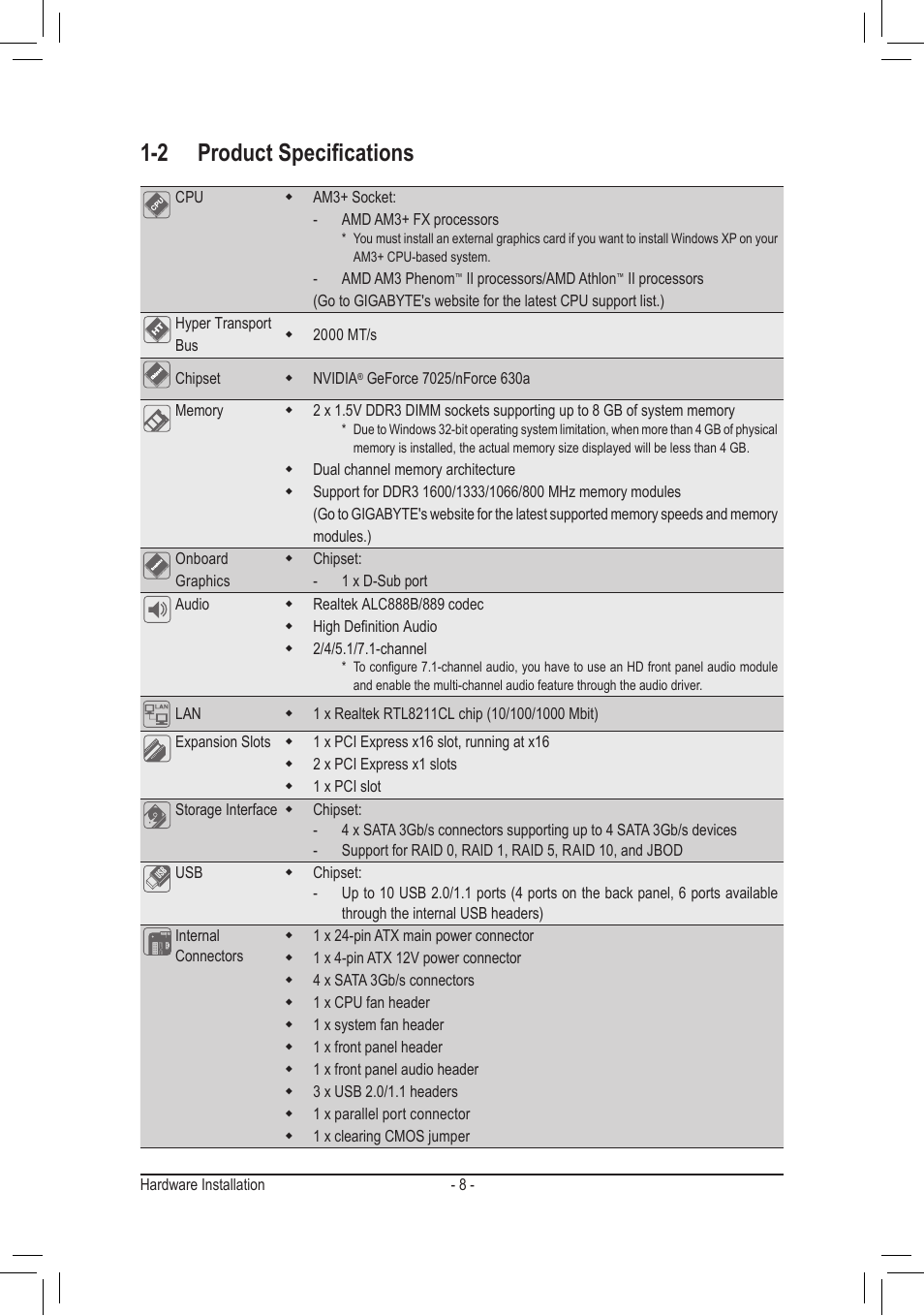 2 product specifications | GIGABYTE GA-M68MT-S2P User Manual | Page 8 / 40