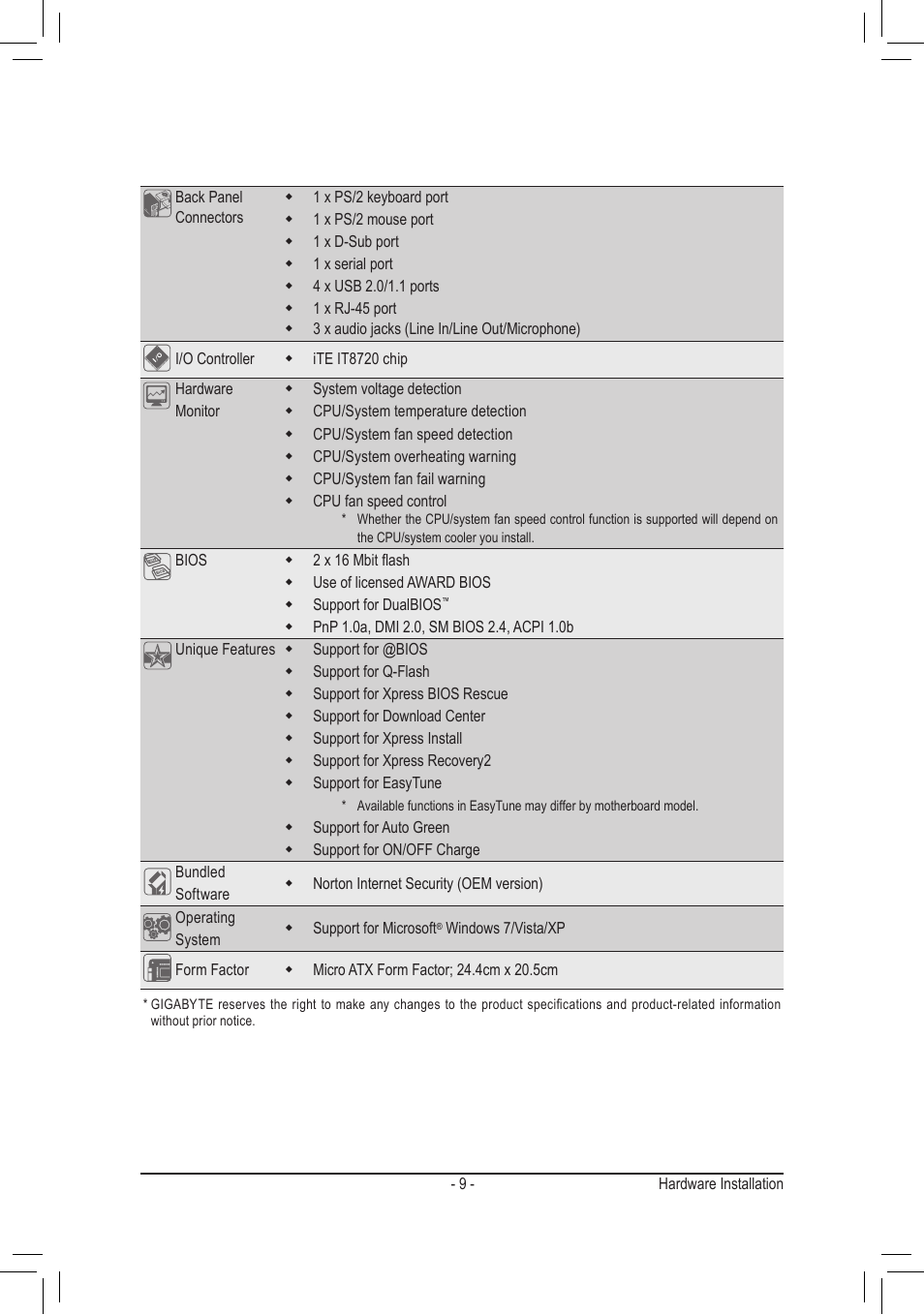 GIGABYTE GA-M68MT-S2P User Manual | Page 9 / 40