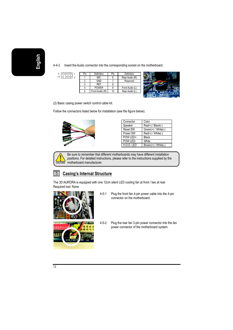English, 5 casing’s internal structure | GIGABYTE GZ-FSCA1-AN User Manual | Page 12 / 18